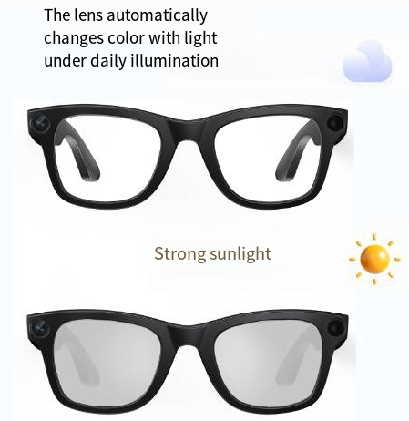 AI Camera Smart Glasses — HD Video, Voice Calls & Translation